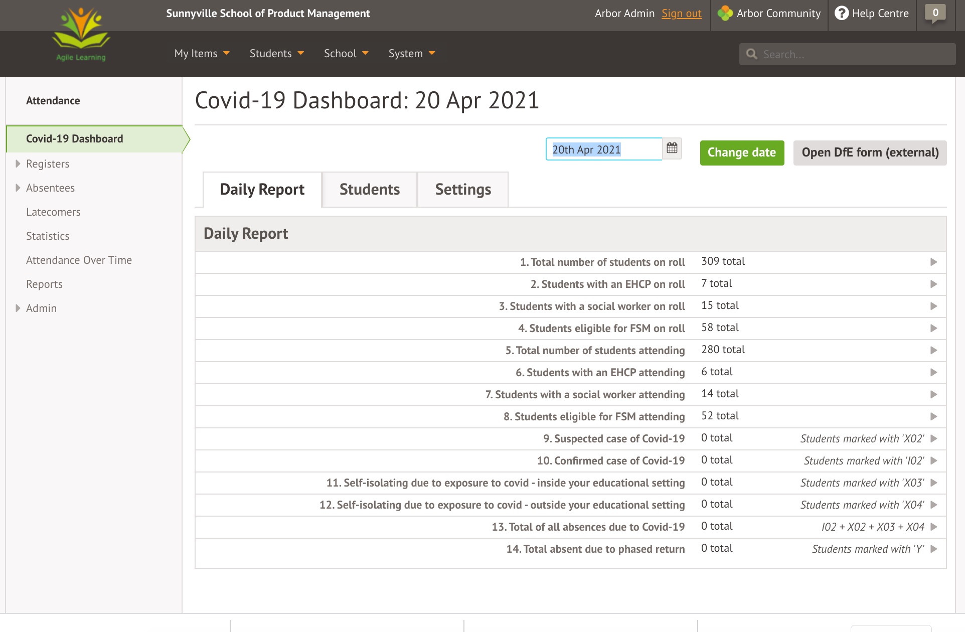 Covid-19-attendance