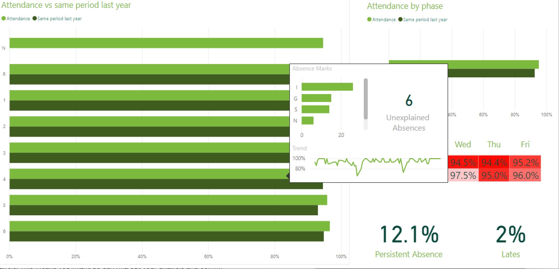 tooltips-power-bi