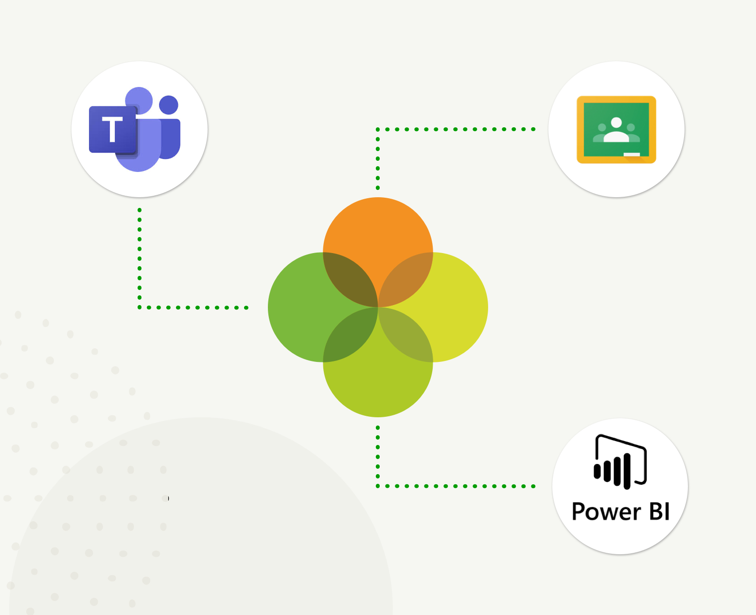 spring-integrations