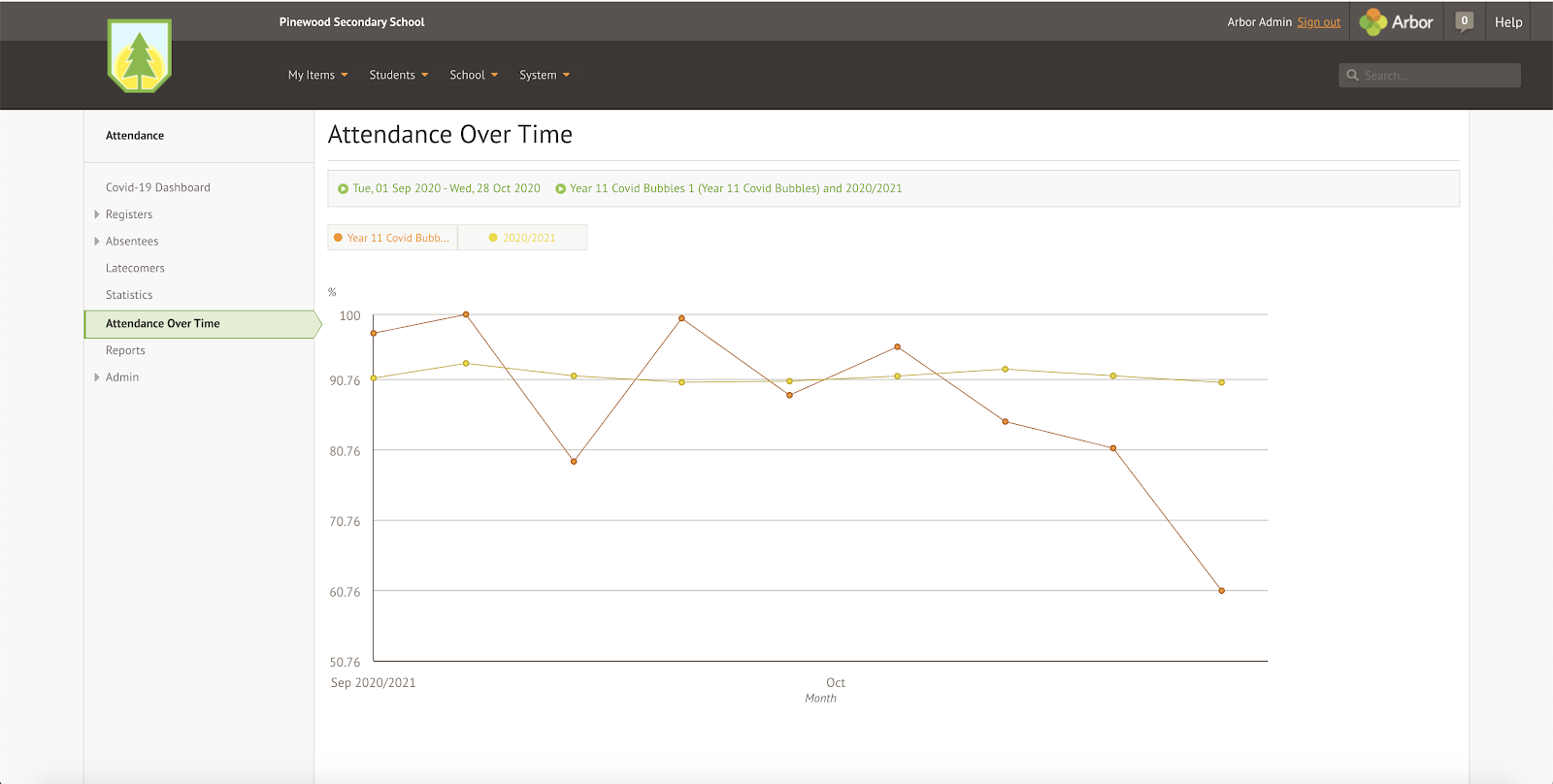 attendance-dashboard