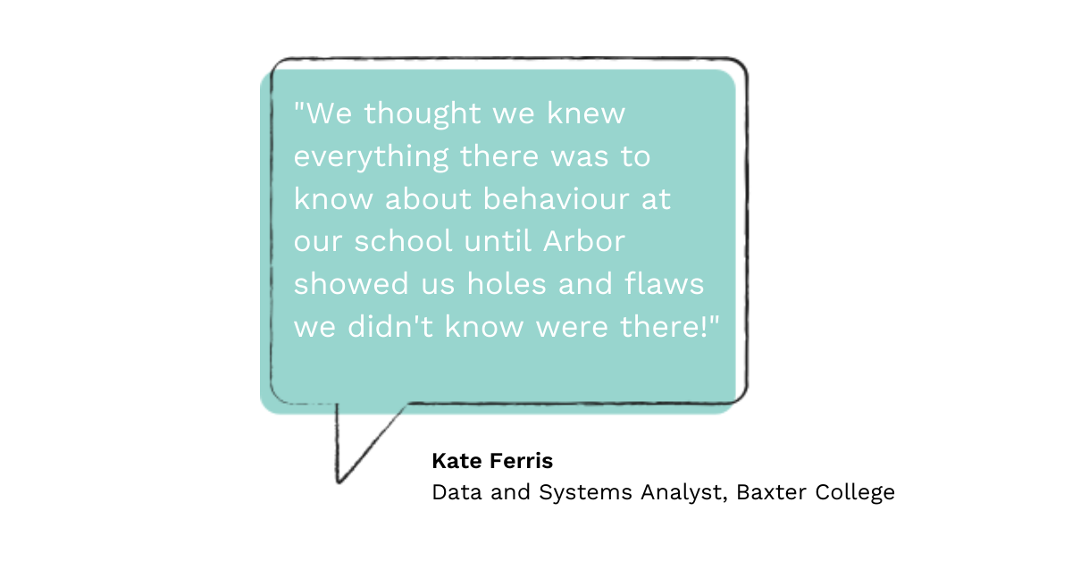 data-manager-quote-2