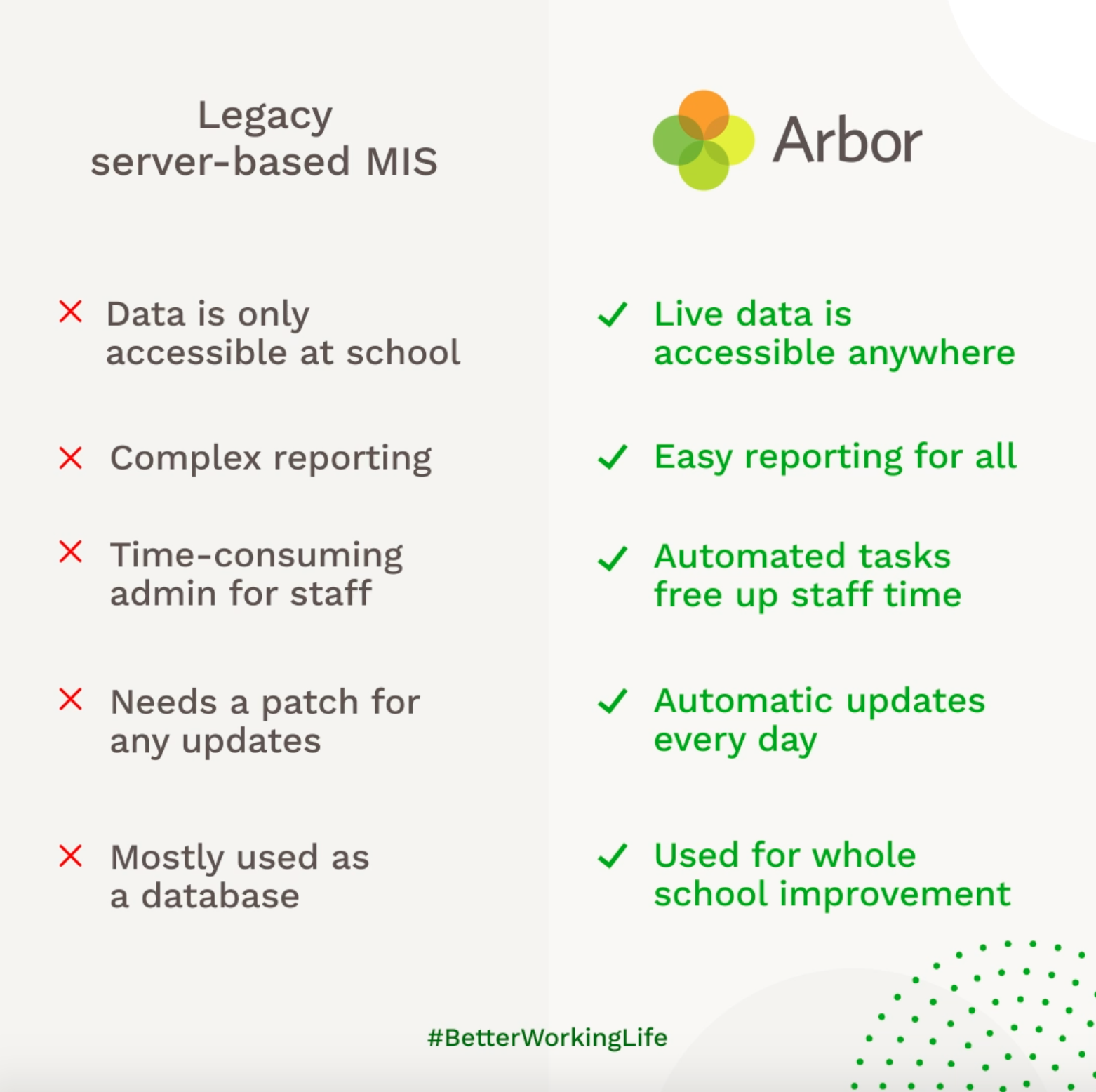 comparison-table