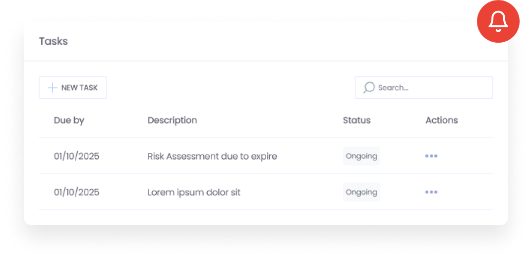 Sampeople tasks