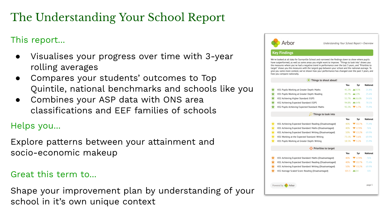 school-report